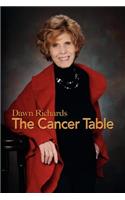 Cancer Table