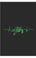 Turtle Heartbeat