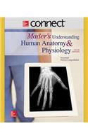Connect Access Card for Understanding Human Anatomy & Physiology