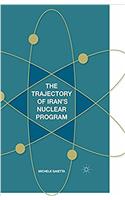 Trajectory of Iran's Nuclear Program