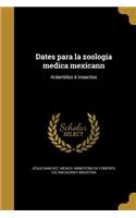Dates para la zoologia medica mexicann