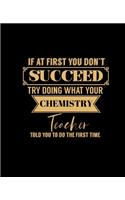 If at First You Don't Succeed Try Doing What Your Chemistry Teacher Told You to Do the First Time