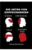 Die Arten Von Kopfschmerzen Migräne Verspannung Stress Klausurenphase: A5 Geschenkbuch BLANKO zum dualen Studium - Notizbuch für duale Studenten - witziger Spruch zum Abitur - Studienbeginn - Erstes Semester - Pruefung 