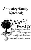 Ancestry Family Notebook