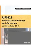 Uf0323 Presentaciones Gráficas de Información Con PowerPoint 2010