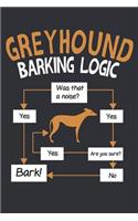 I Love My Greyhound