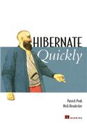 Hibernate Quickly