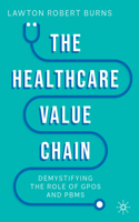 Healthcare Value Chain