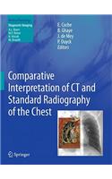 Comparative Interpretation of CT and Standard Radiography of the Chest