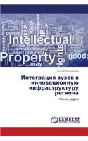 Integratsiya Vuzov V Innovatsionnuyu Infrastrukturu Regiona