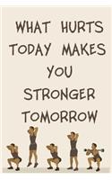 What Hurts Today Makes You Stronger Tomorrow