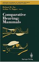 Comparative Hearing: Mammals