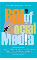 ROI of Social Media