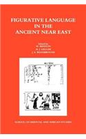 Figurative Language in the Ancient Near East