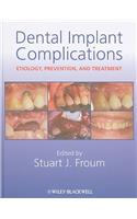Dental Implant Complications
