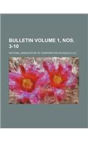 Bulletin Volume 1, Nos. 3-10