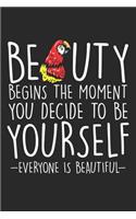Beuty Begins The Moment you Decide to Be youself Everyone is Beautiful