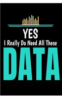 Yes I Really Do Need All These Data