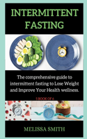 Intermittent Fasting Diet