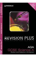 AQA Science A