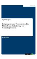 Ereignisgesteuerte Prozessketten. Eine Methode zur Modellierung von Geschäftsprozessen