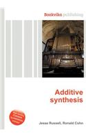 Additive Synthesis