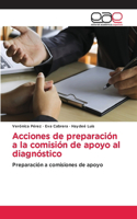Acciones de preparación a la comisión de apoyo al diagnóstico