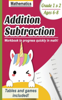 Addition & Subtraction - Mathematics