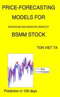 Price-Forecasting Models for Invesco Bs 2022 Municipal Bond ETF BSMM Stock