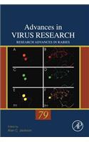 Research Advances in Rabies