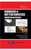 Neurobiology of Body Fluid Homeostasis