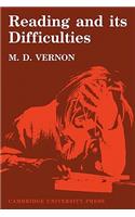 Reading and its Difficulties: A Physiological Study
