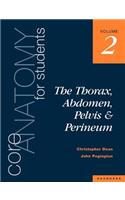 Core Anatomy for Students