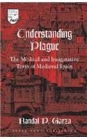 Understanding Plague
