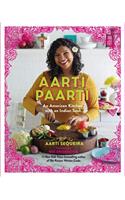 Aarti Paarti