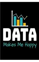 Data Makes Me Happy