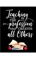 Teaching is the profession that creates all others