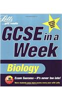 Biology