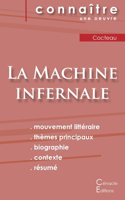 Fiche de lecture La Machine infernale de Jean Cocteau (Analyse littéraire de référence et résumé complet)