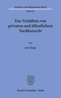Das Verhaltnis Von Privatem Und Offentlichem Nachbarrecht