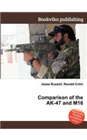 Comparison of the Ak-47 and M16