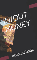 In/Out Money