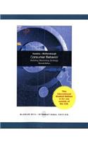 Consumer Behavior