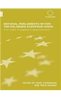 National Parliaments Within the Enlarged European Union