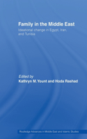 Family in the Middle East: Ideational Change in Egypt, Iran and Tunisia