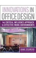 Innovations in Office Design