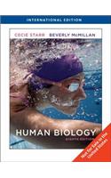 Human Biology