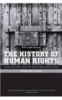 History of Human Rights