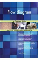 Flow diagram A Complete Guide