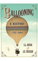 Ballooning